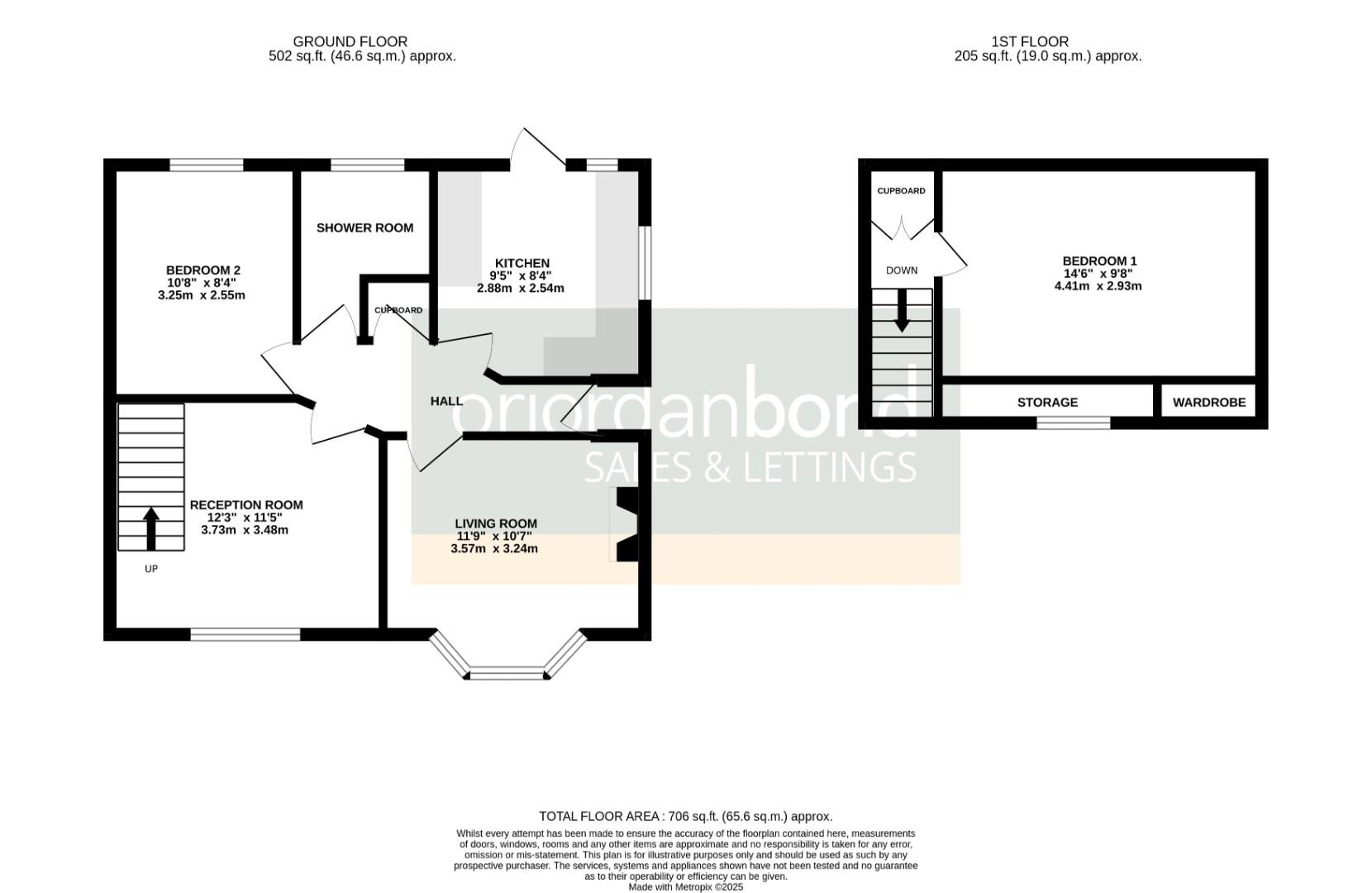 Thornby Drive, Kingsthorpe