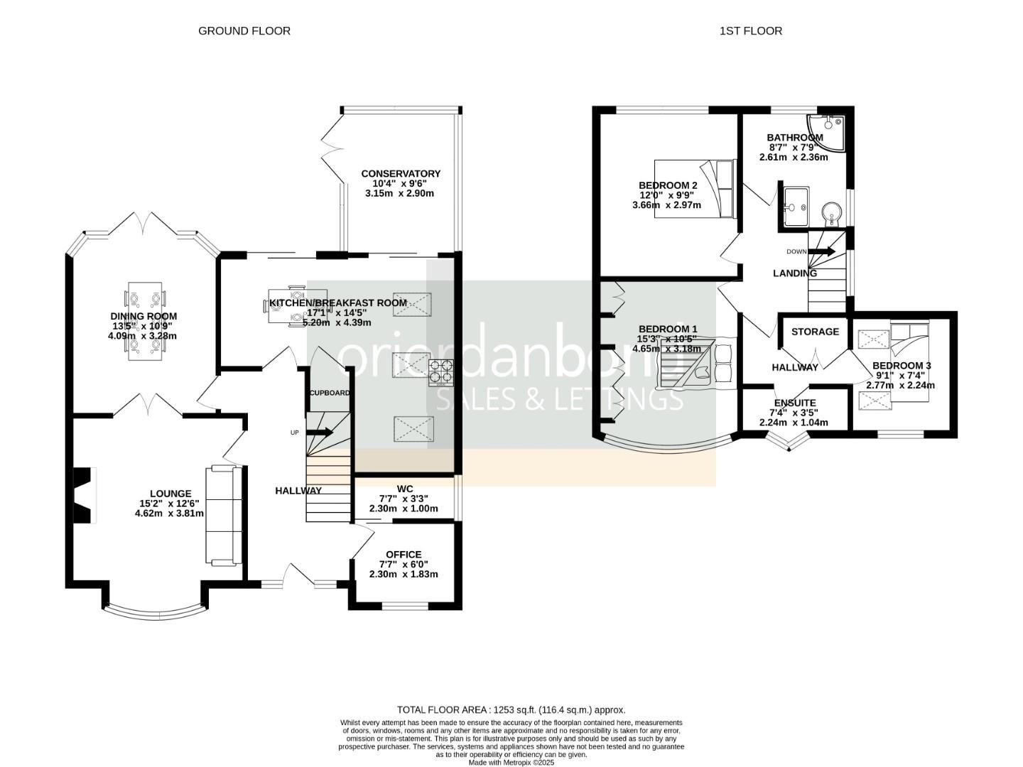 North Western Avenue, Kingsthorpe