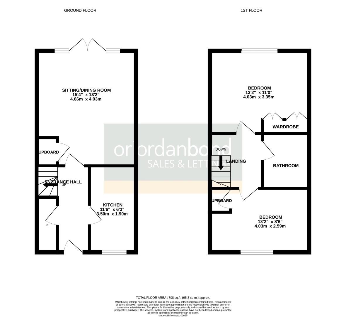 Kensington Close, Kingsthorpe