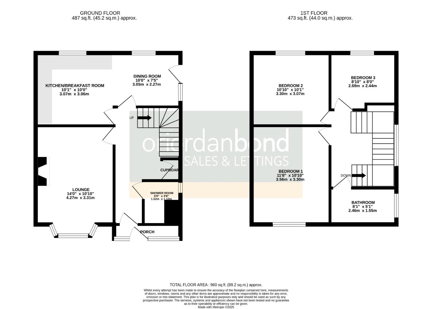Kingsland Avenue, Kingsthorpe