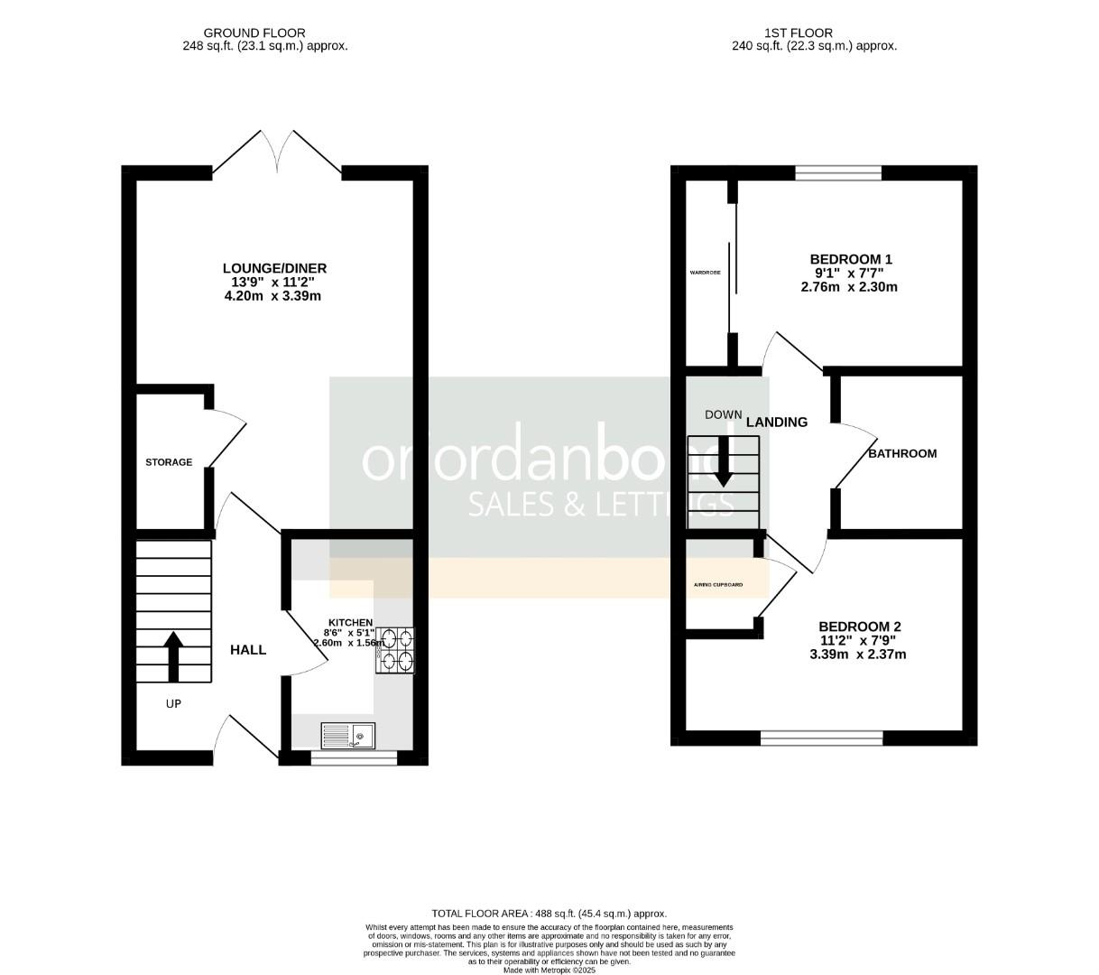 Millside Close, Kingsthorpe