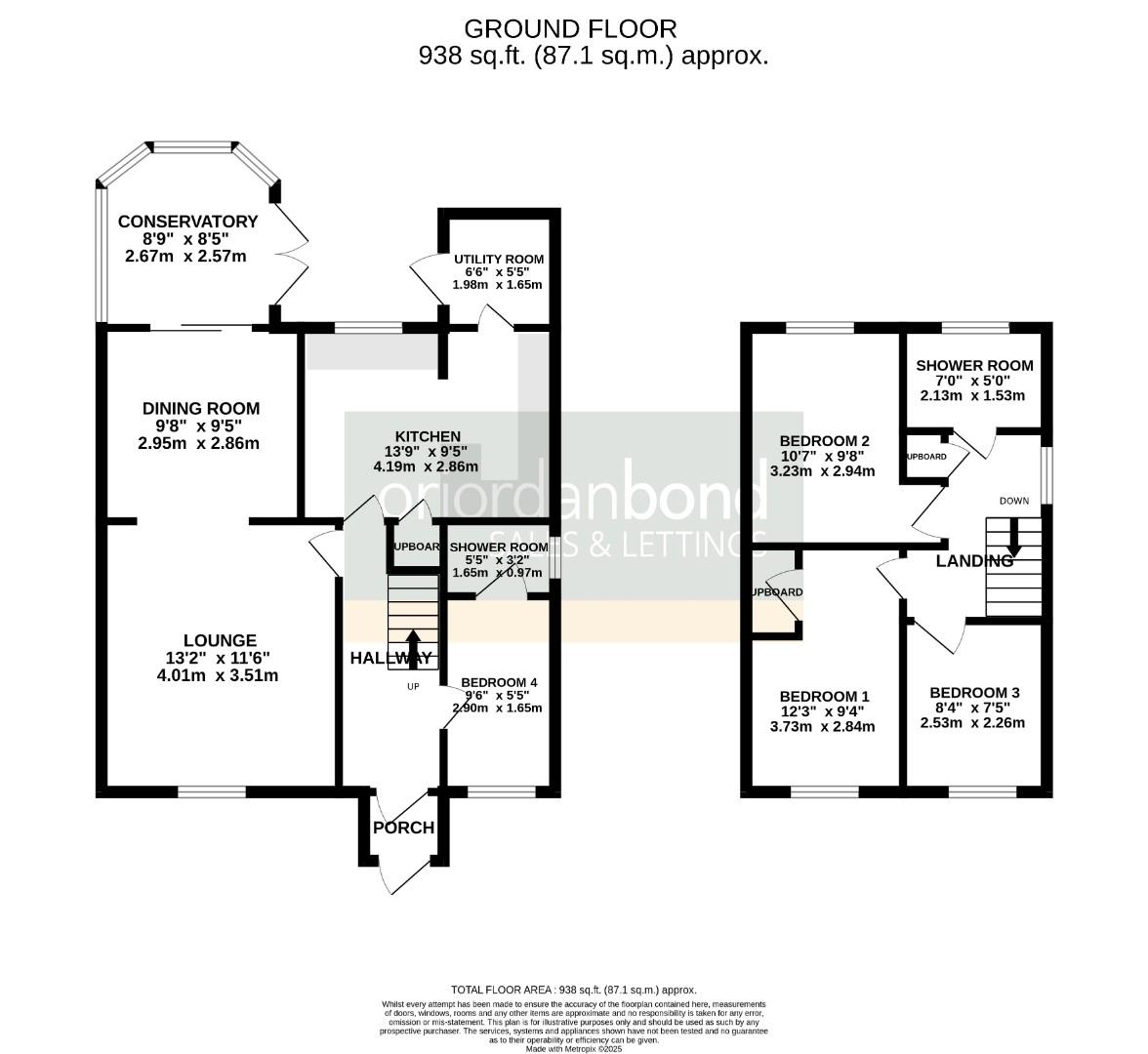 Moreton Way, Kingsthorpe