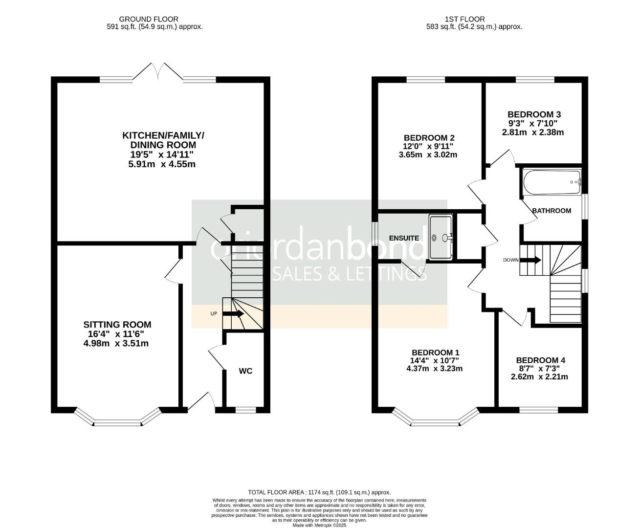 Goodwood Avenue, Parklands