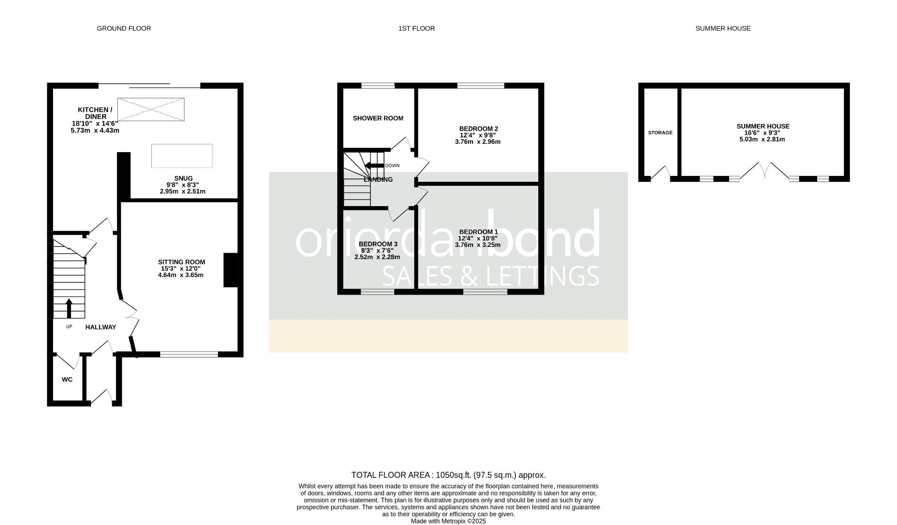 Spinney Hill Road, Spinney Hill