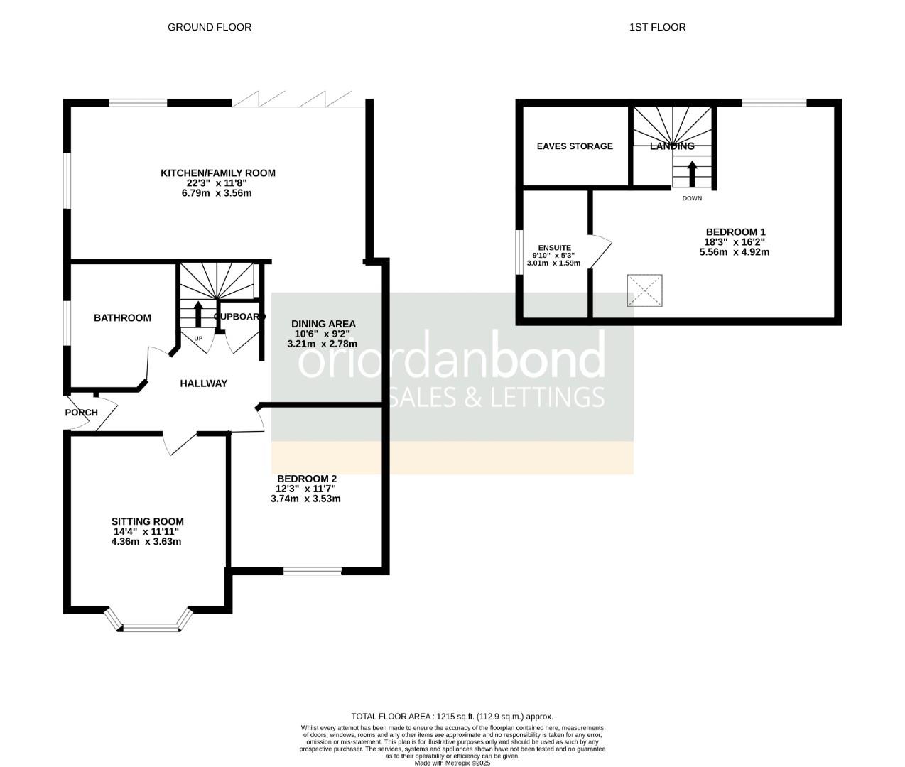 Coppice Drive, Parklands