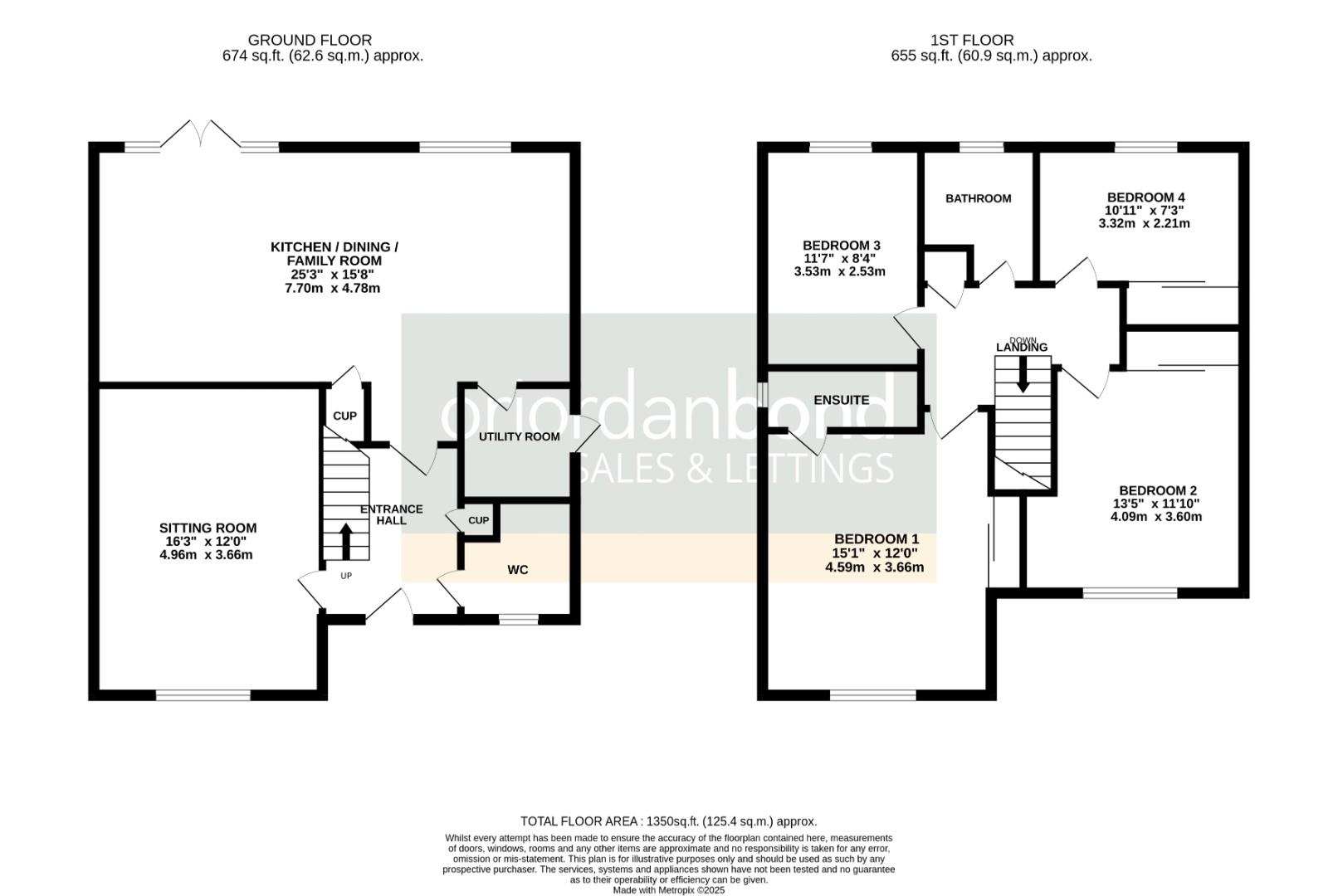 Devon Way, Parklands