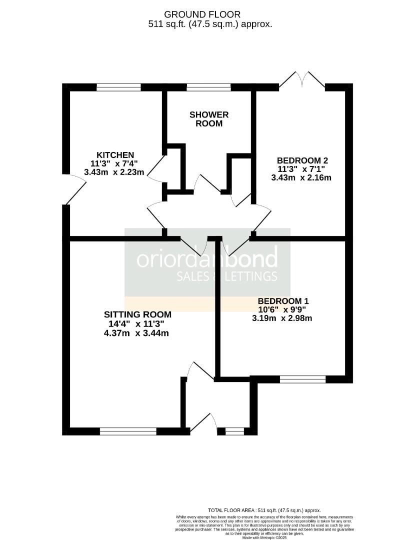 Ledaig Way, Spinney Hill