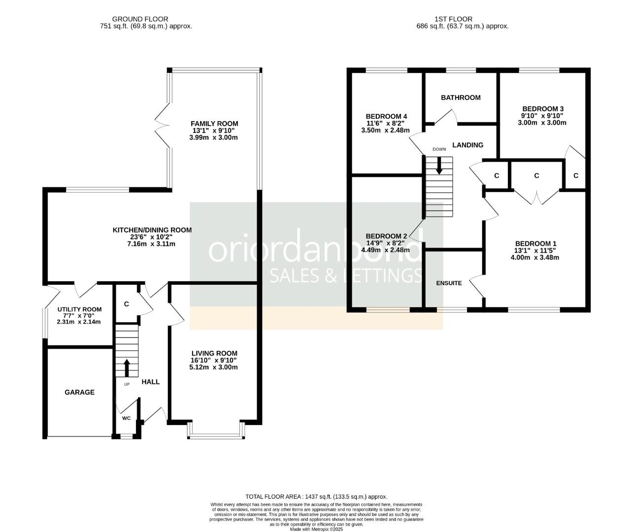 Knighton Close, Duston