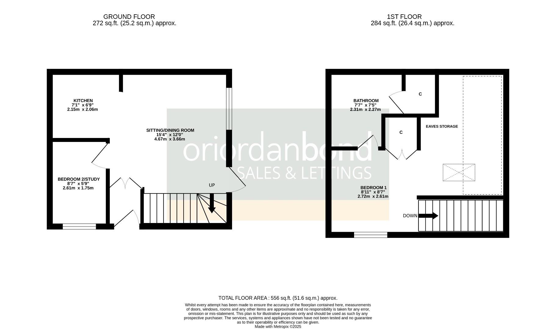 Beaune Close, Duston