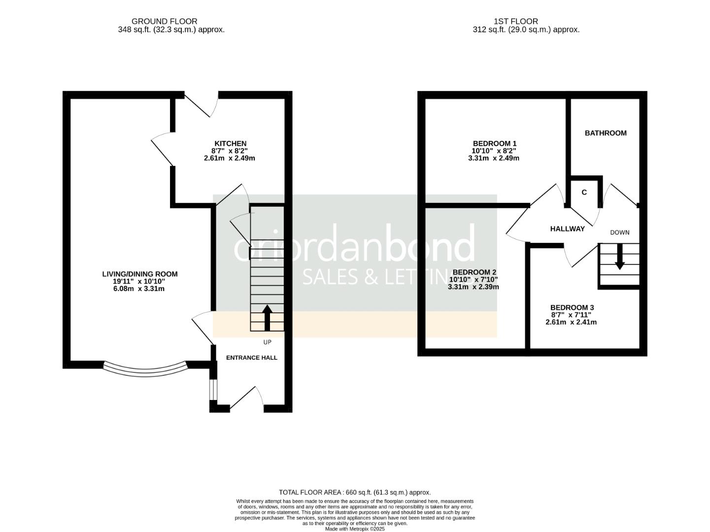 Vienne Close, Duston
