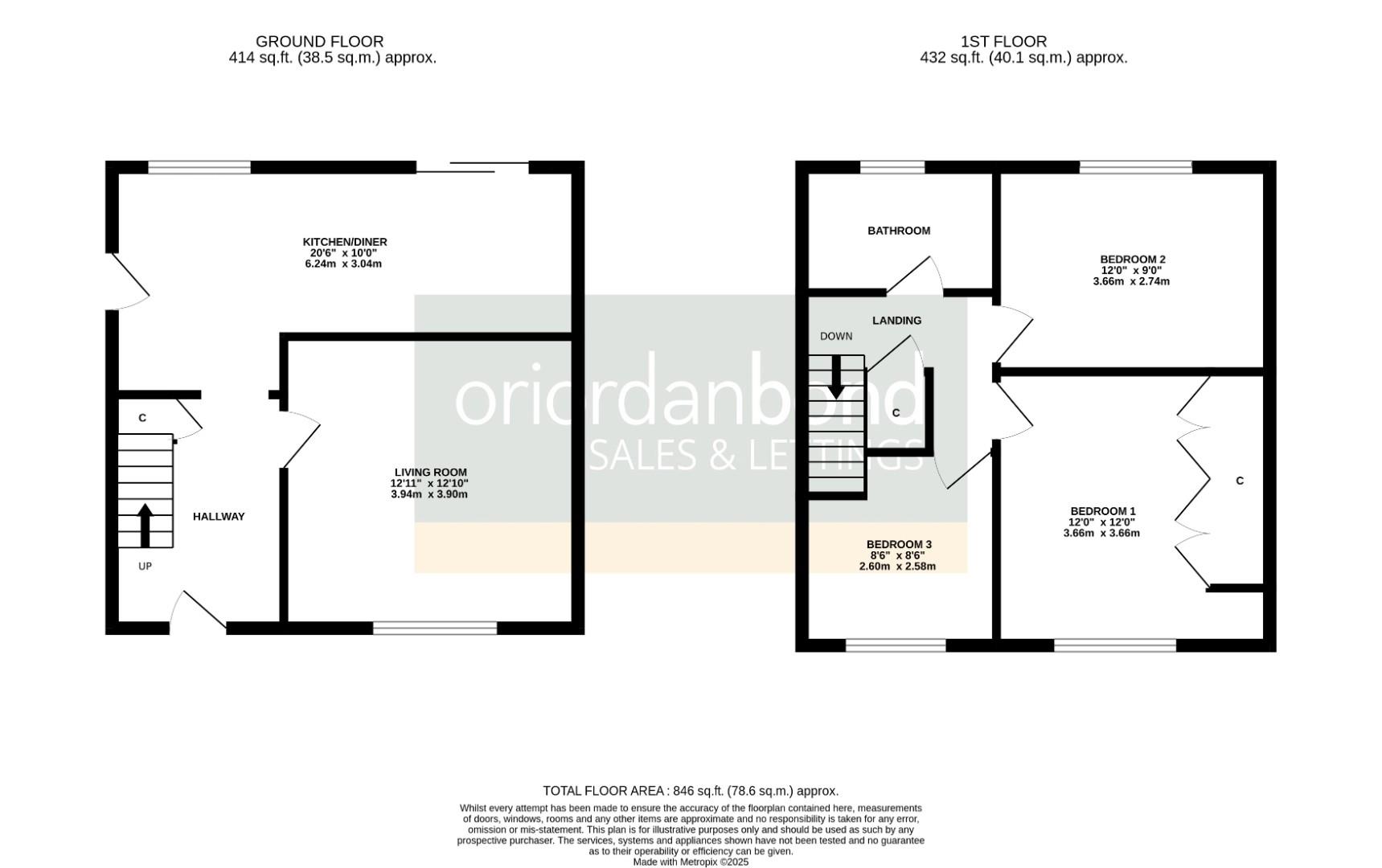 Ryeland Road, Duston