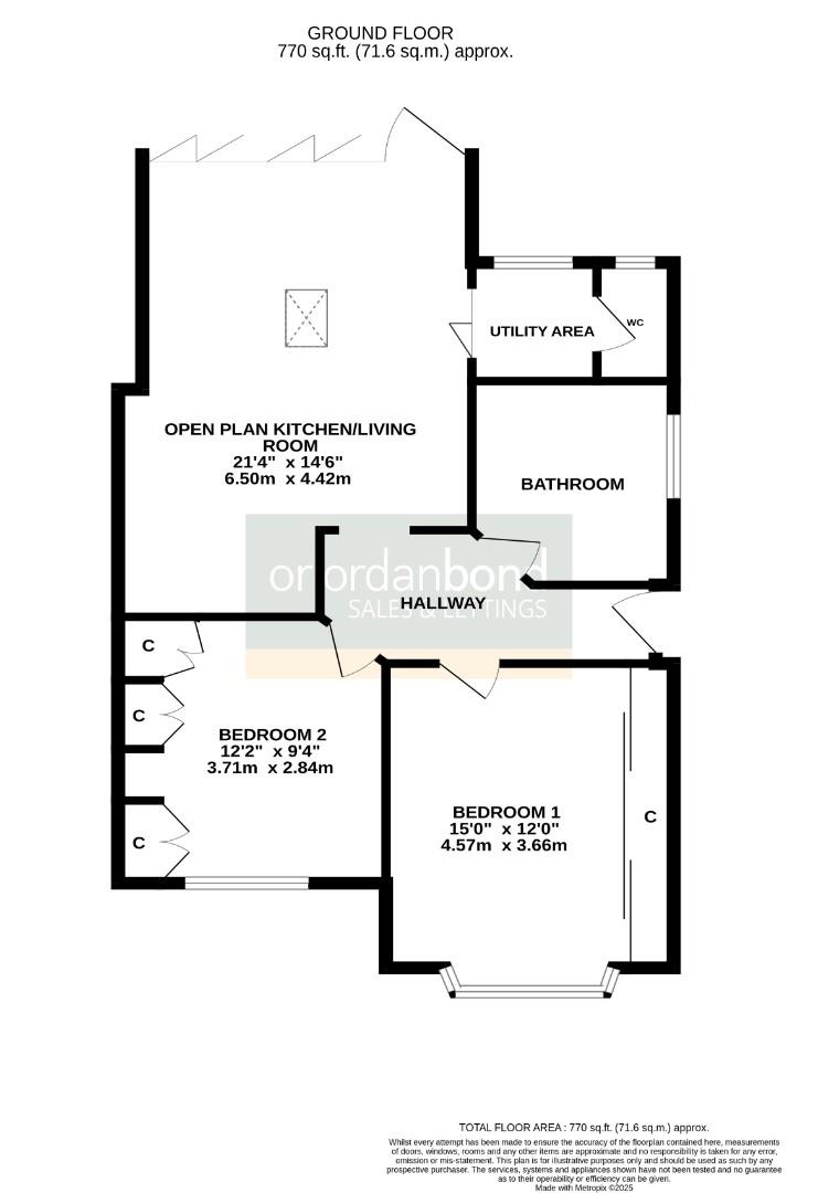 The Scarplands, Duston