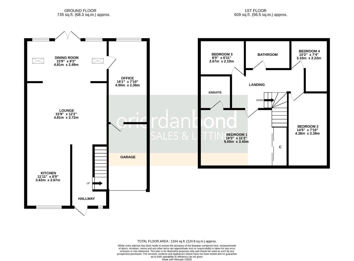 Limoges Court, Duston
