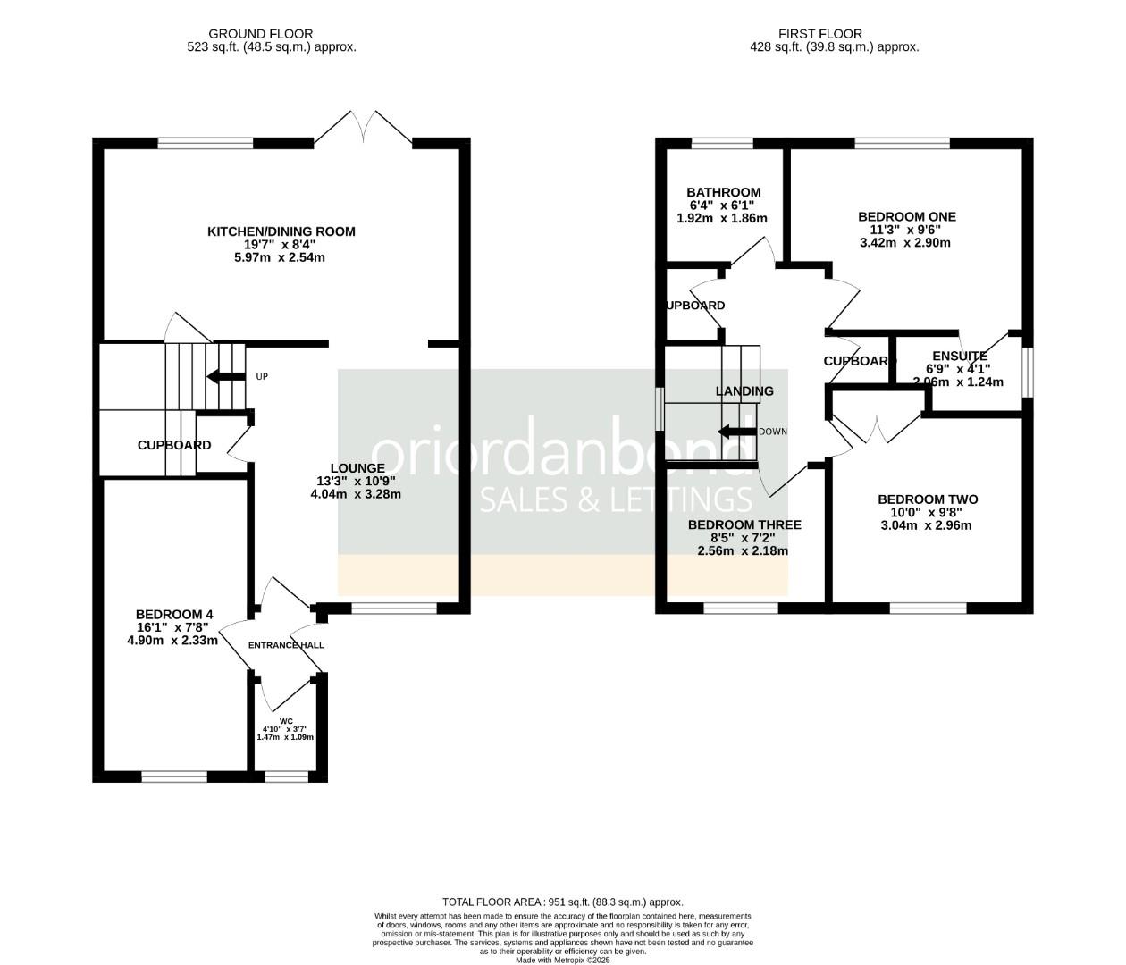 Leah Bank, Sandringham Gardens