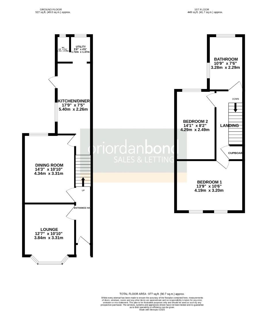 Euston Road, Northampton