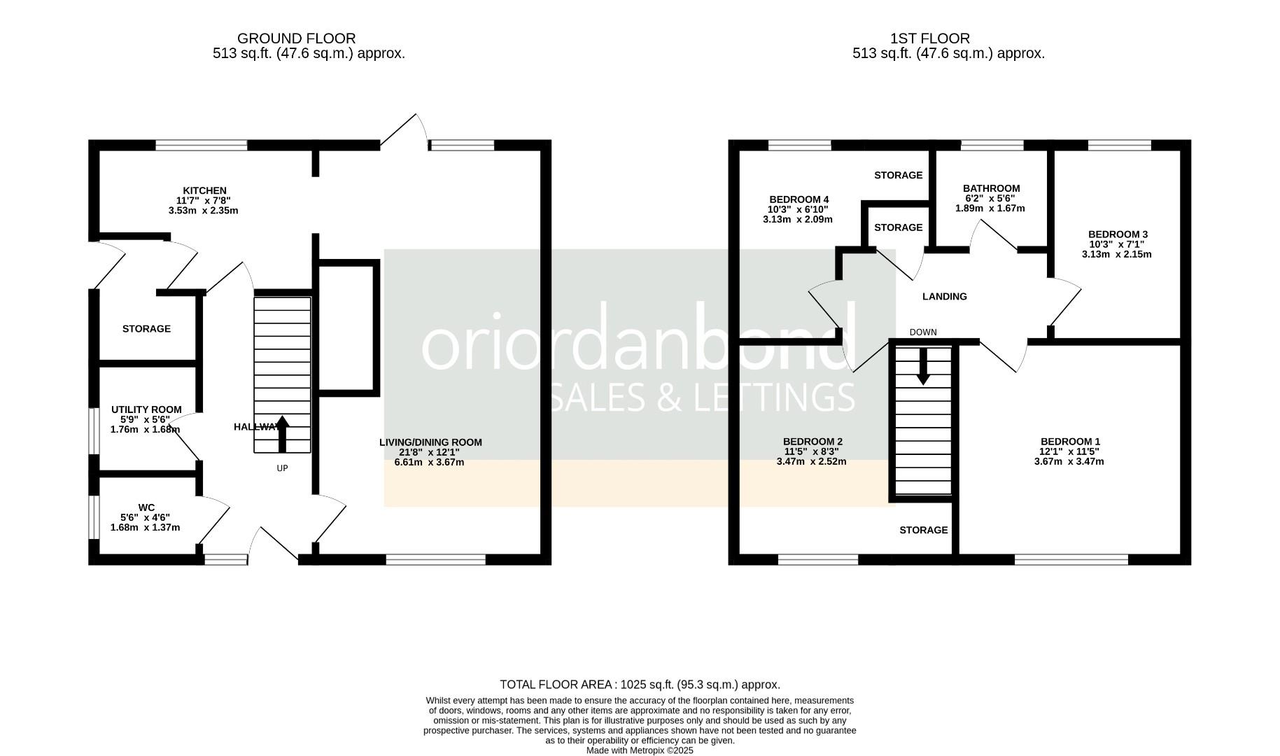 Thorn Hill, Briar Hill