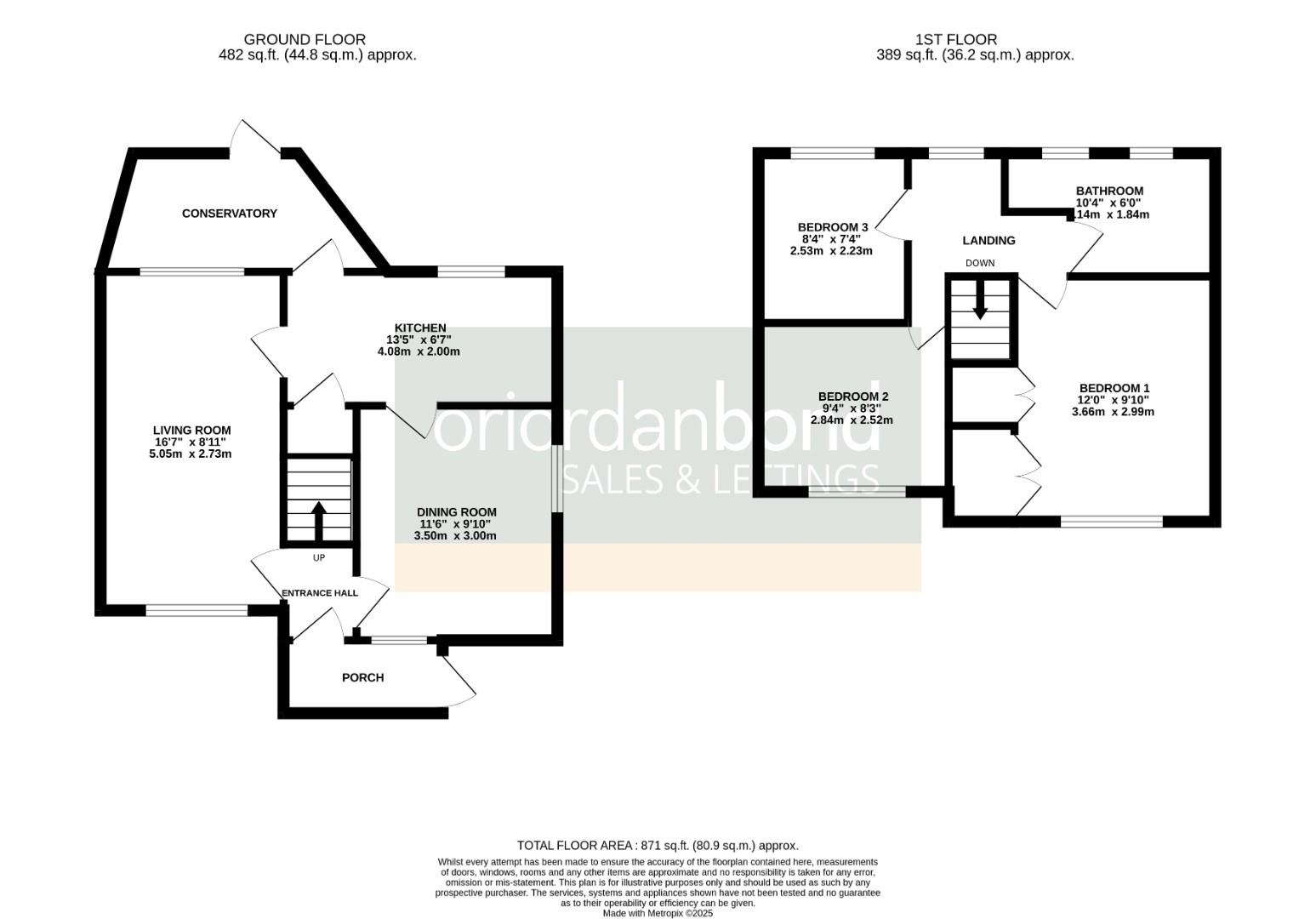 Queen Eleanor Terrace, Far Cotton