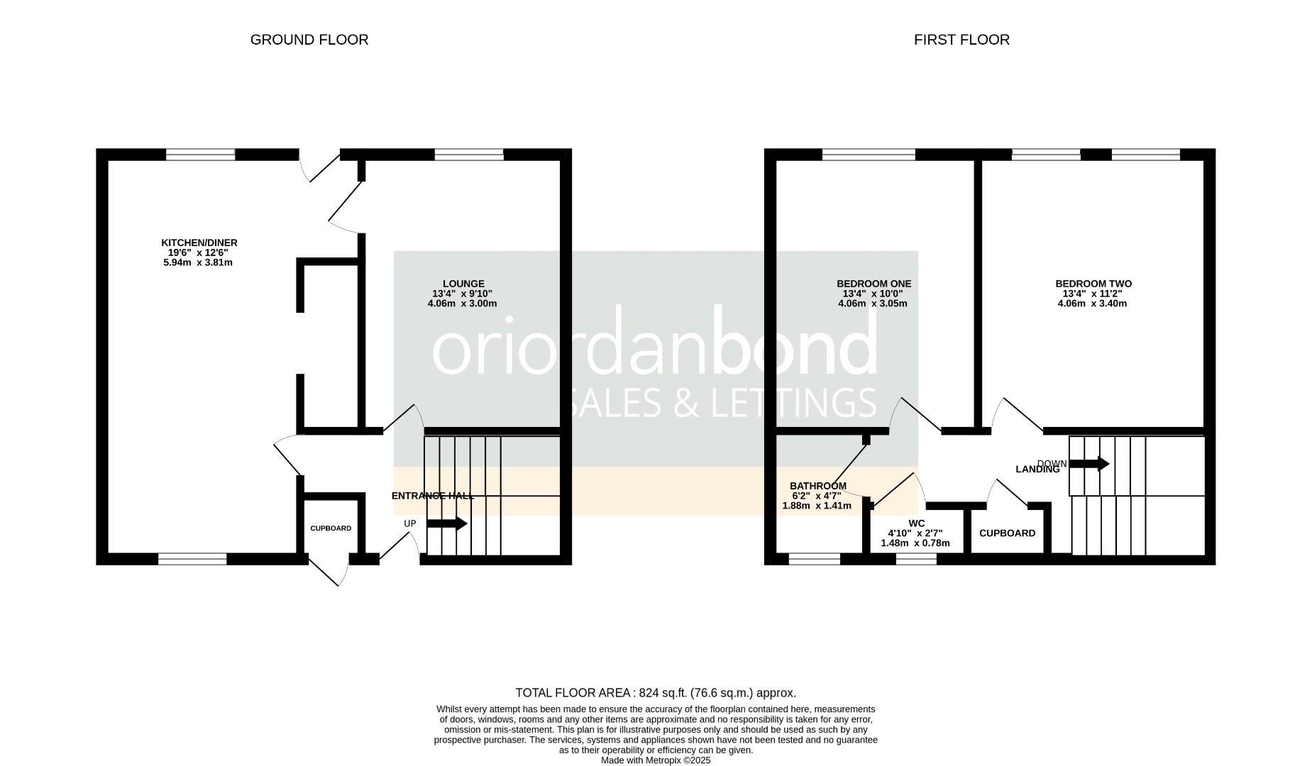 Rainsborough Crescent, Briar Hill
