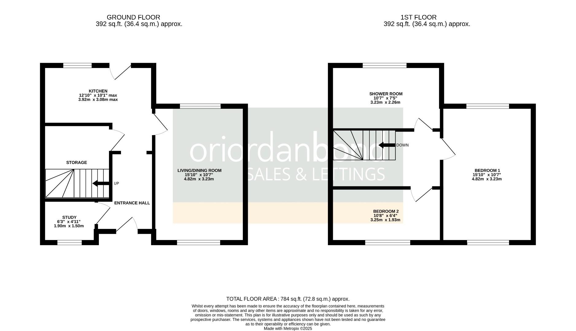 Blenheim Road, Far Cotton