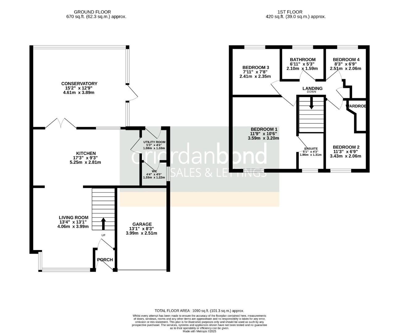 Leah Bank, Sandringham Gardens