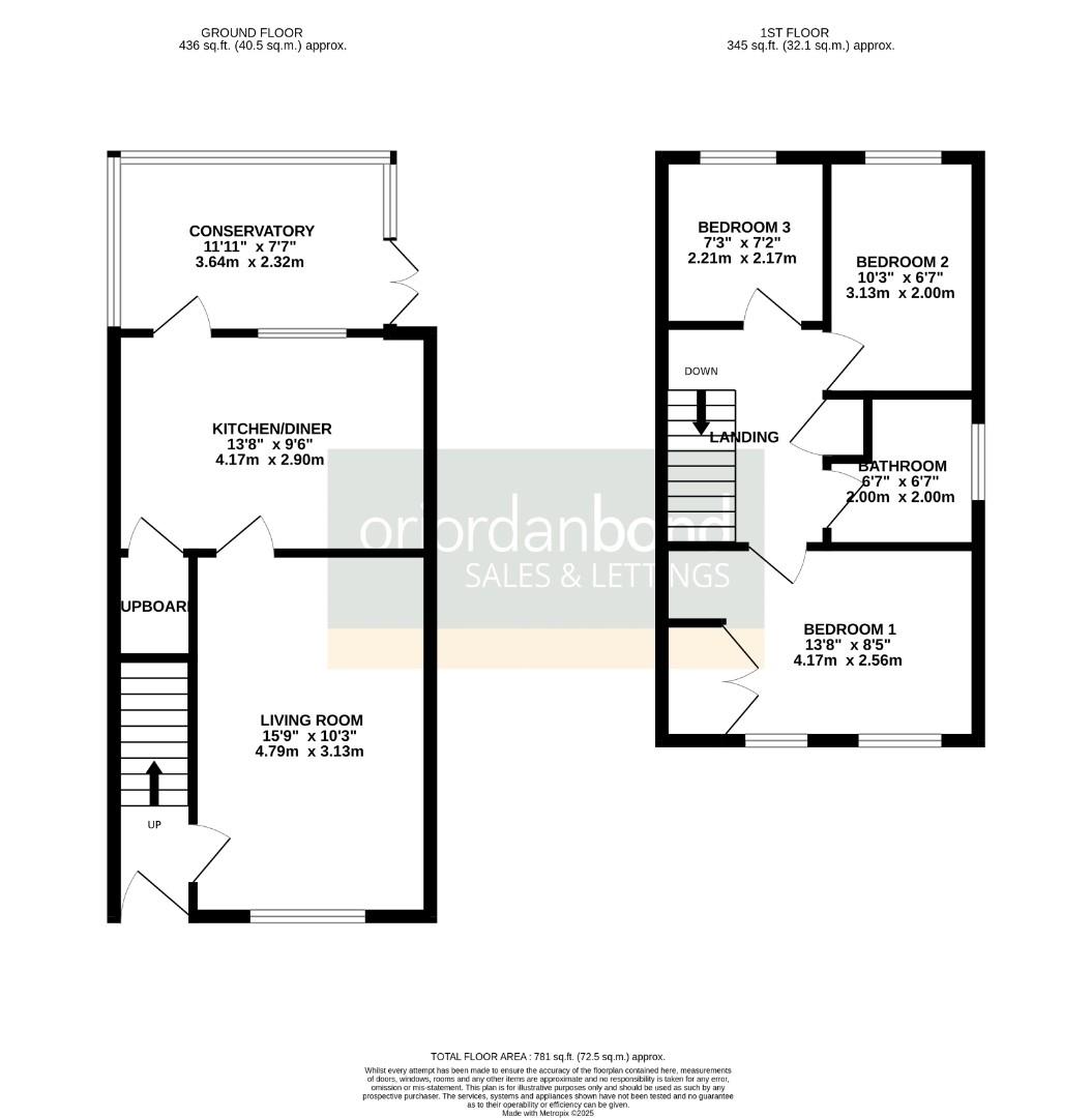 Tewkesbury Close, Buckingham Fields