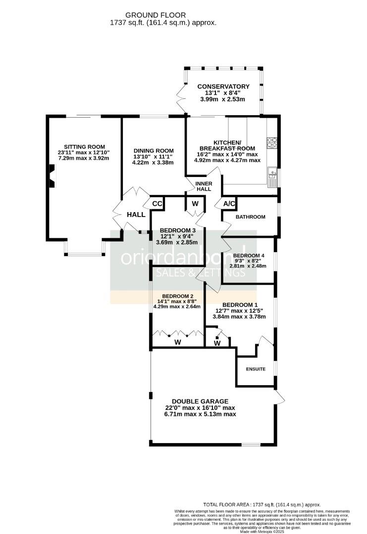 Kites Close, East Hunsbury