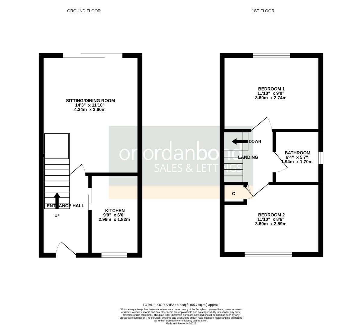 Braemar Crescent, East Hunsbury