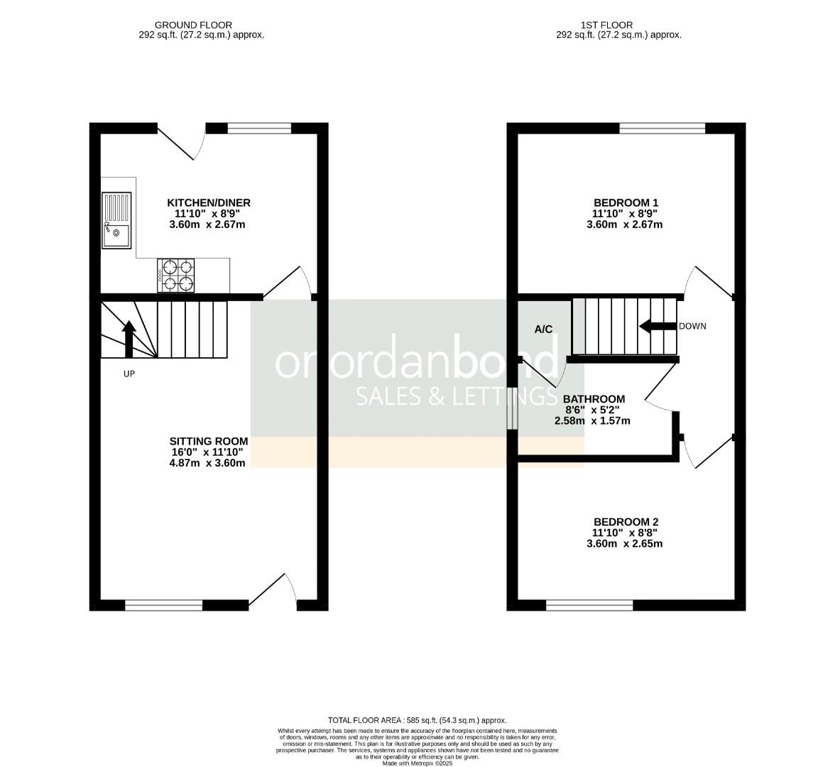 Rushy End, East Hunsbury