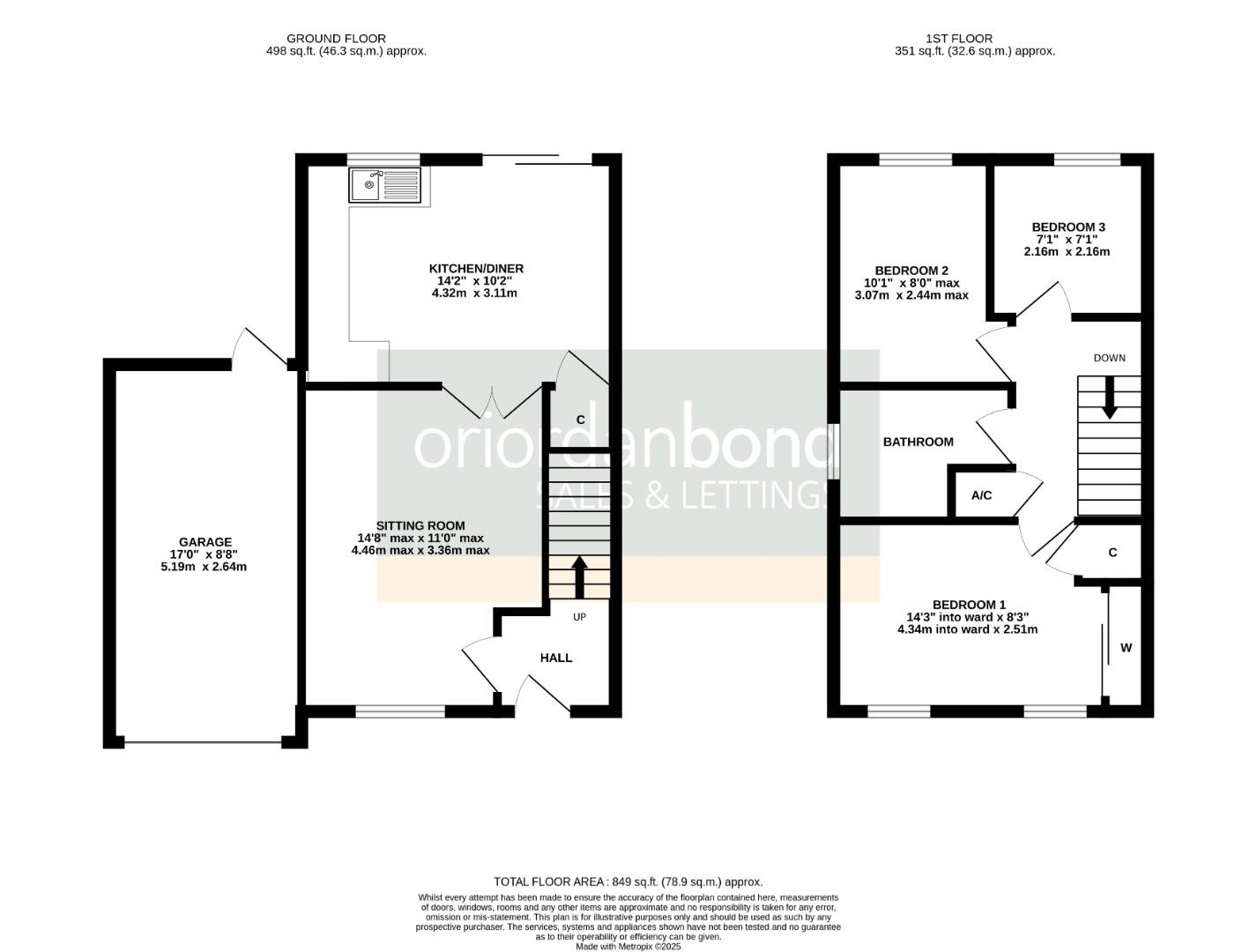 Oakgrove Place, East Hunsbury