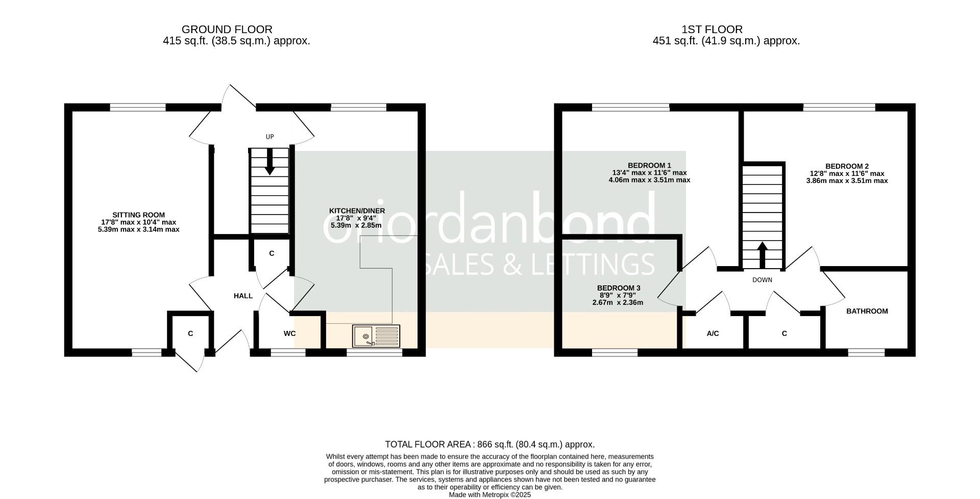 Haselrig Square, Camp Hill