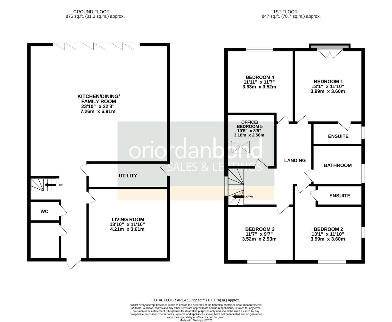 Thorpeville, Moulton