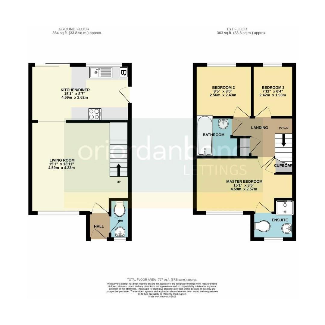 Flinters Close, Wootton