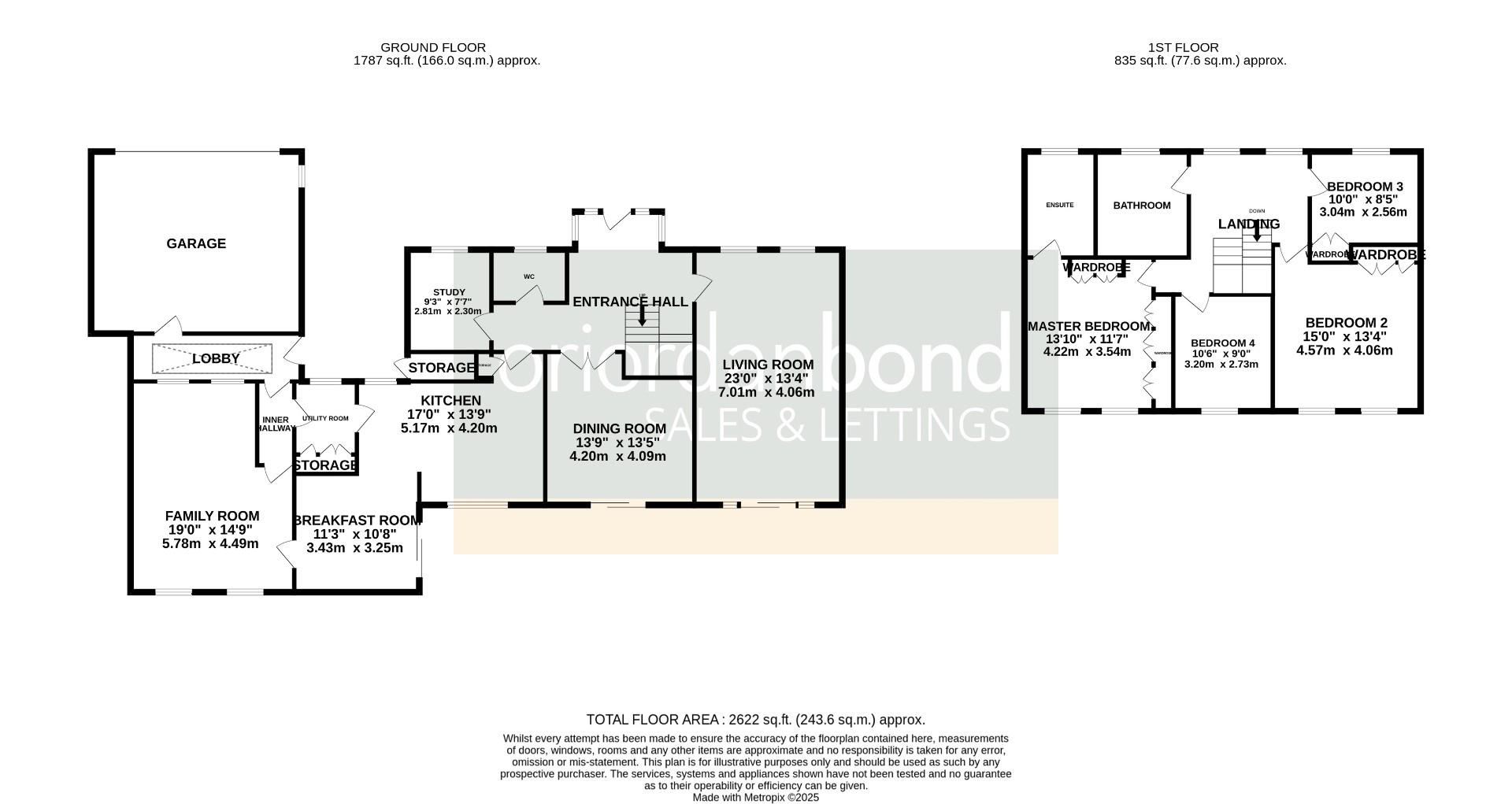 Thorburn Road, Weston Favell Village
