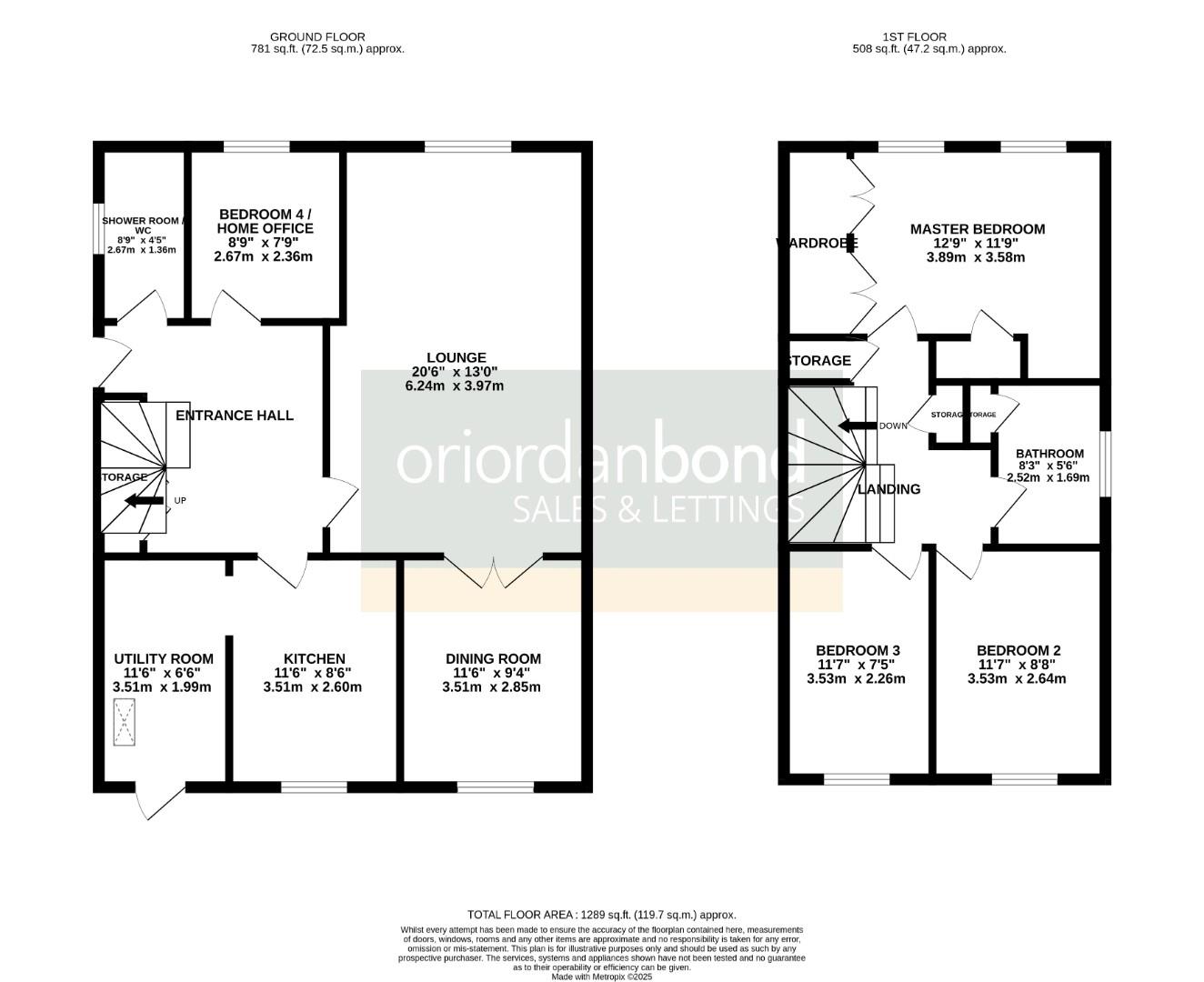 Bridgewater Drive, Abington Vale