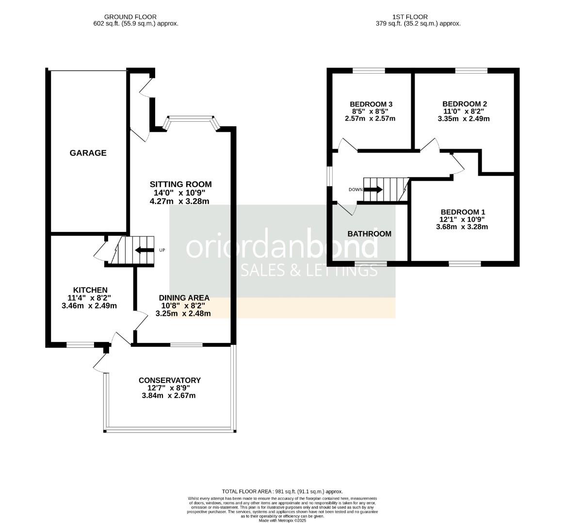 Cavendish Drive, Abington Vale