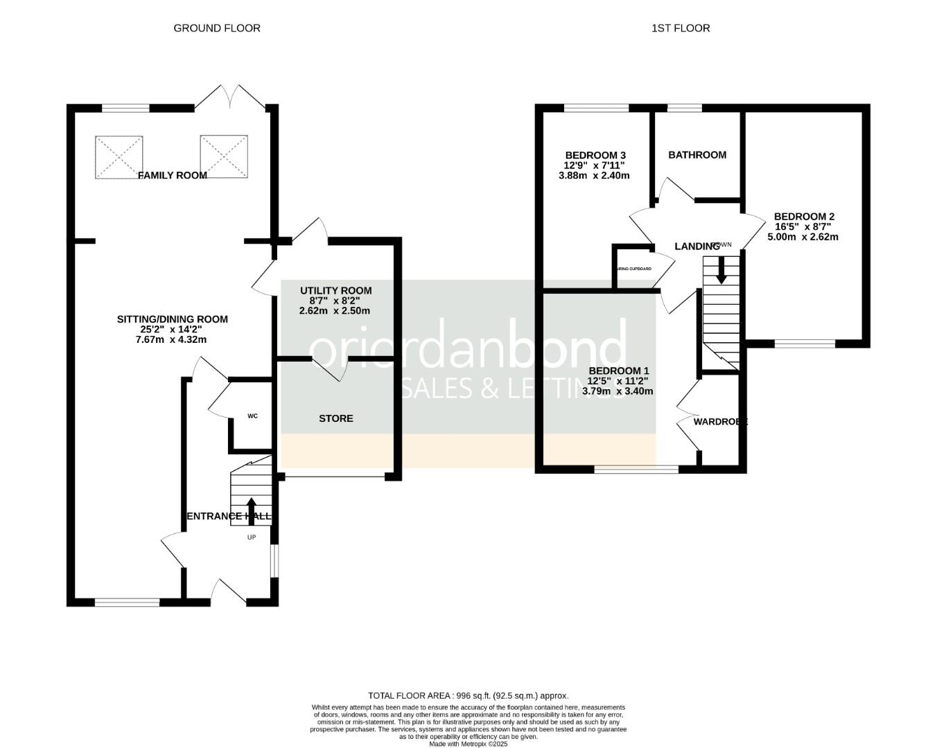 Watts Close, Cogenhoe