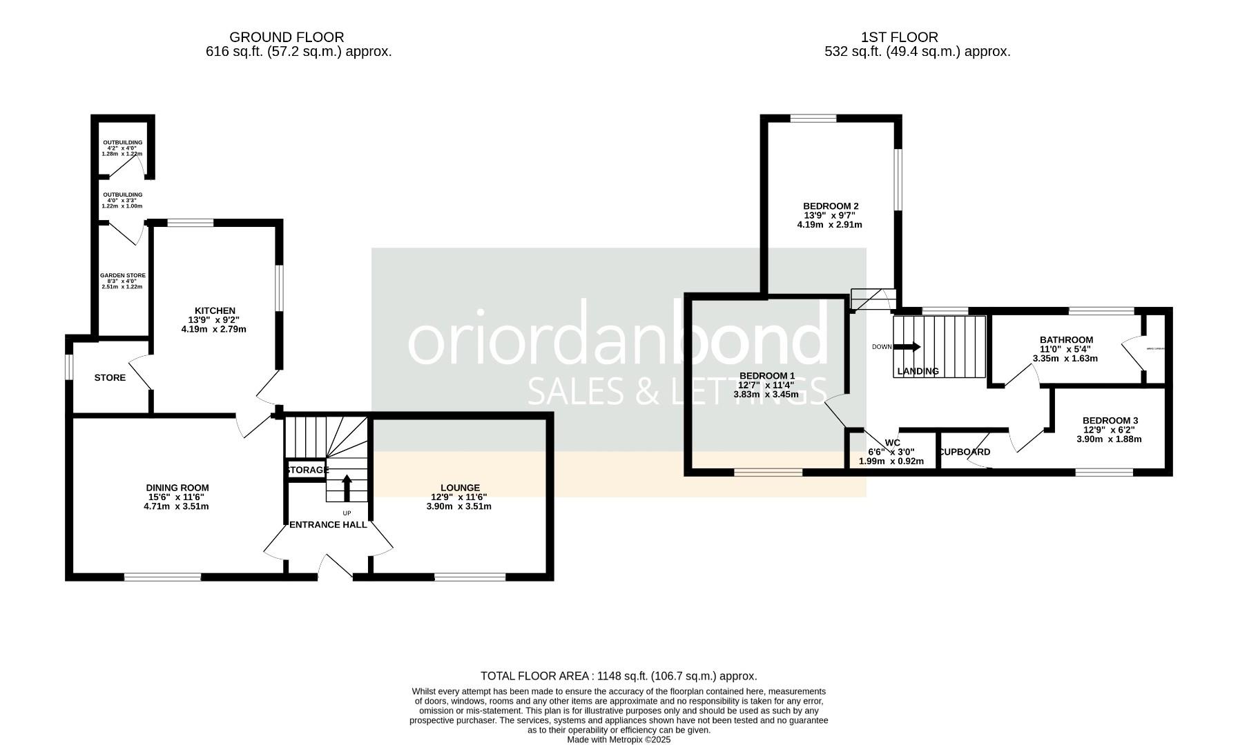 Church Street, Finedon