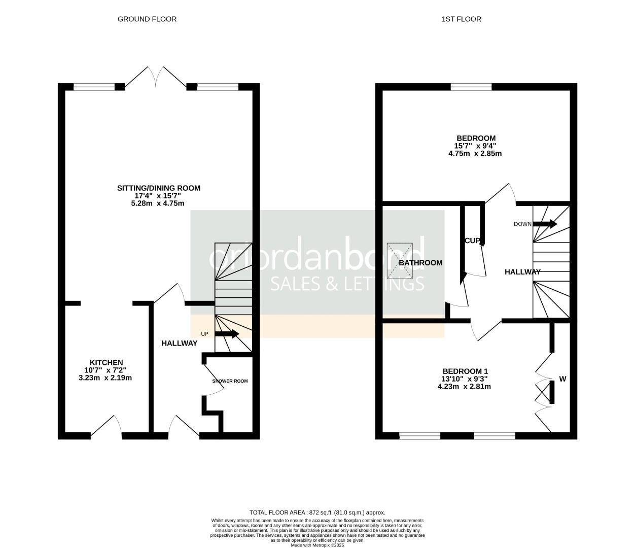 The Roundel, Overstone