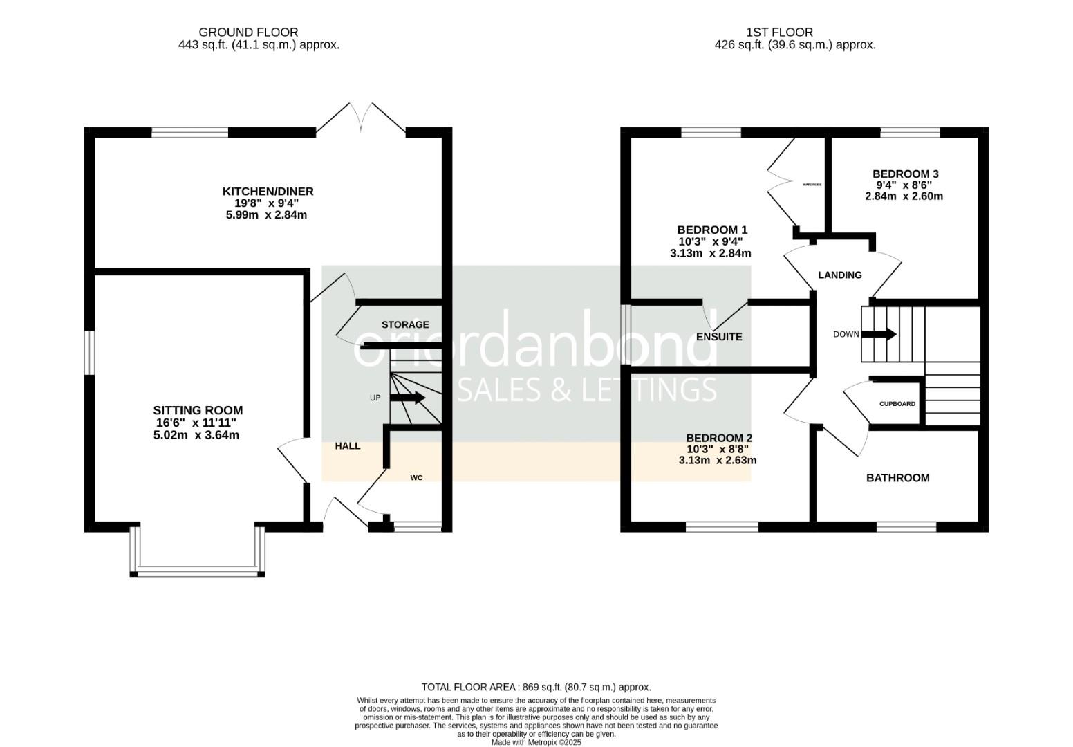 Kent Road, St Crispin