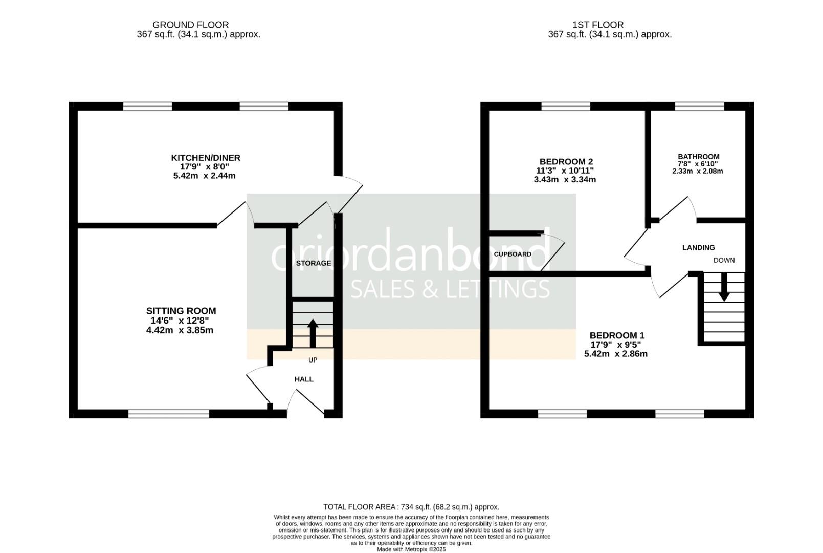 Merthyr Road, Spencer