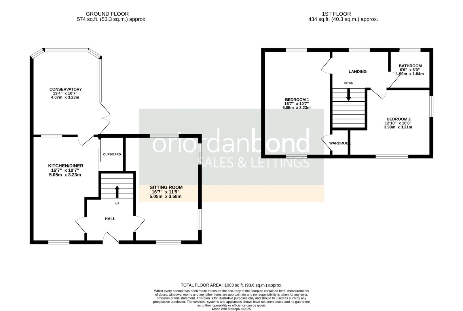 St. Margarets Gardens, Dallington