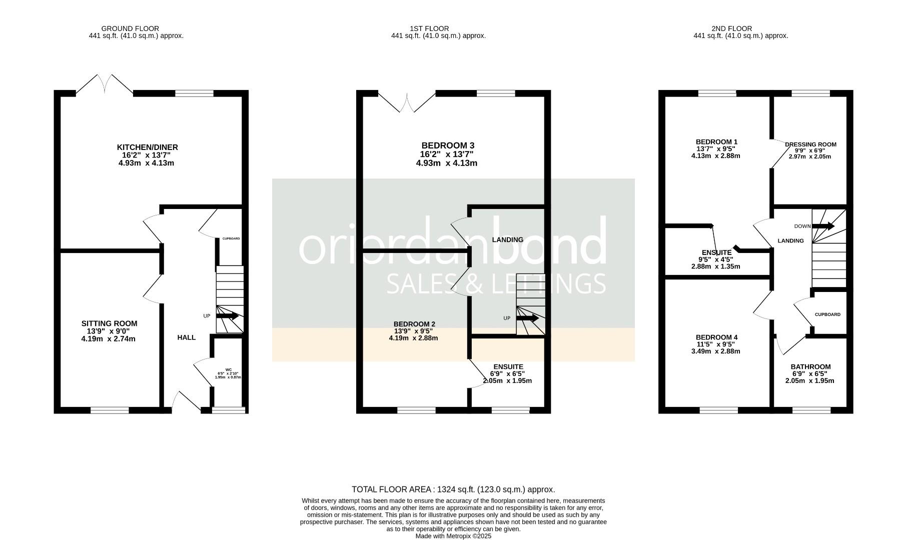 Hever Close, St. Crispin