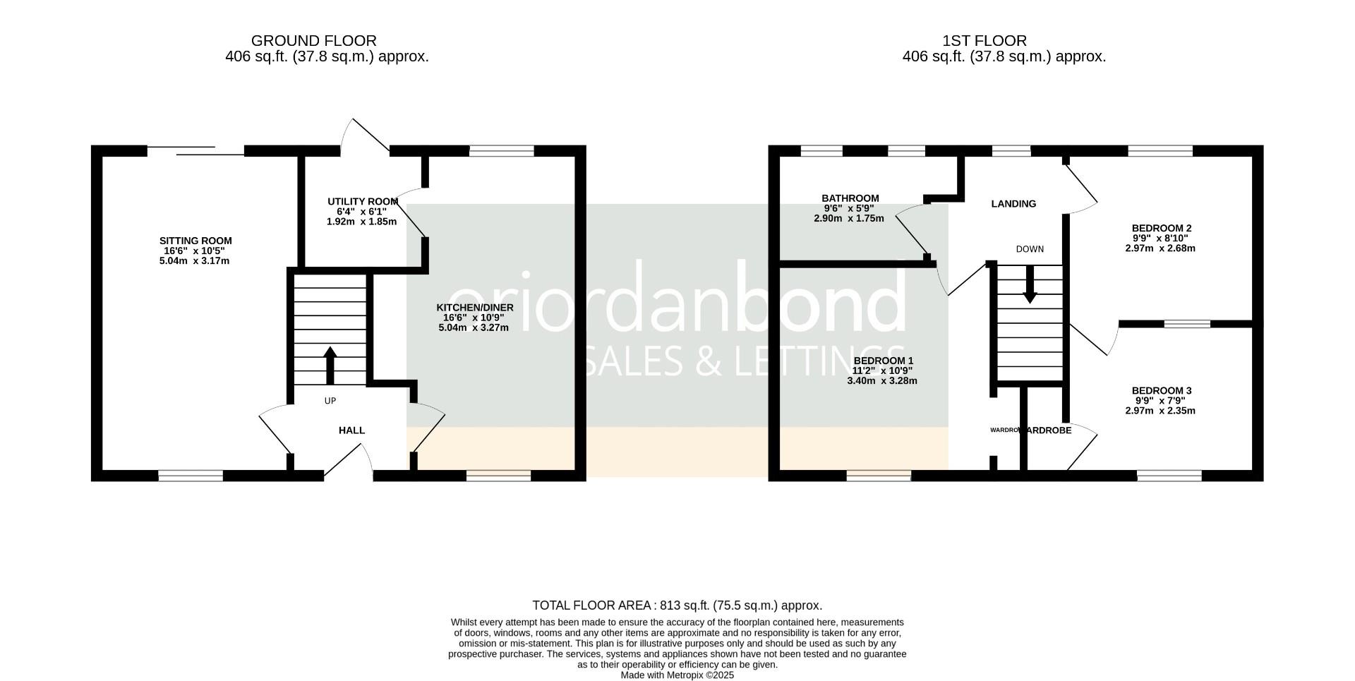 Glebeland Road, Dallington