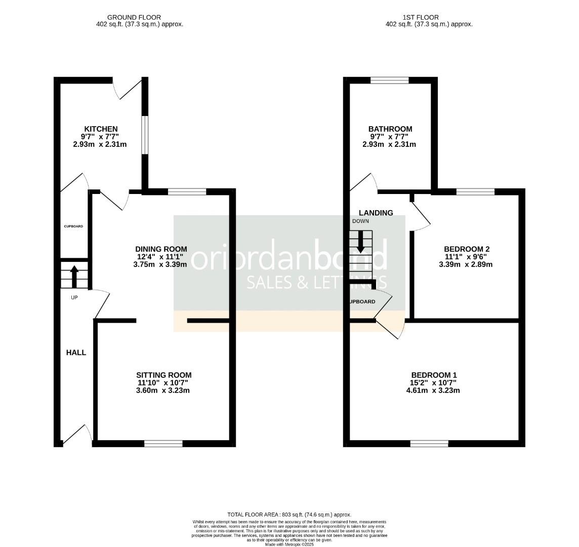 Orchard Street, St. James