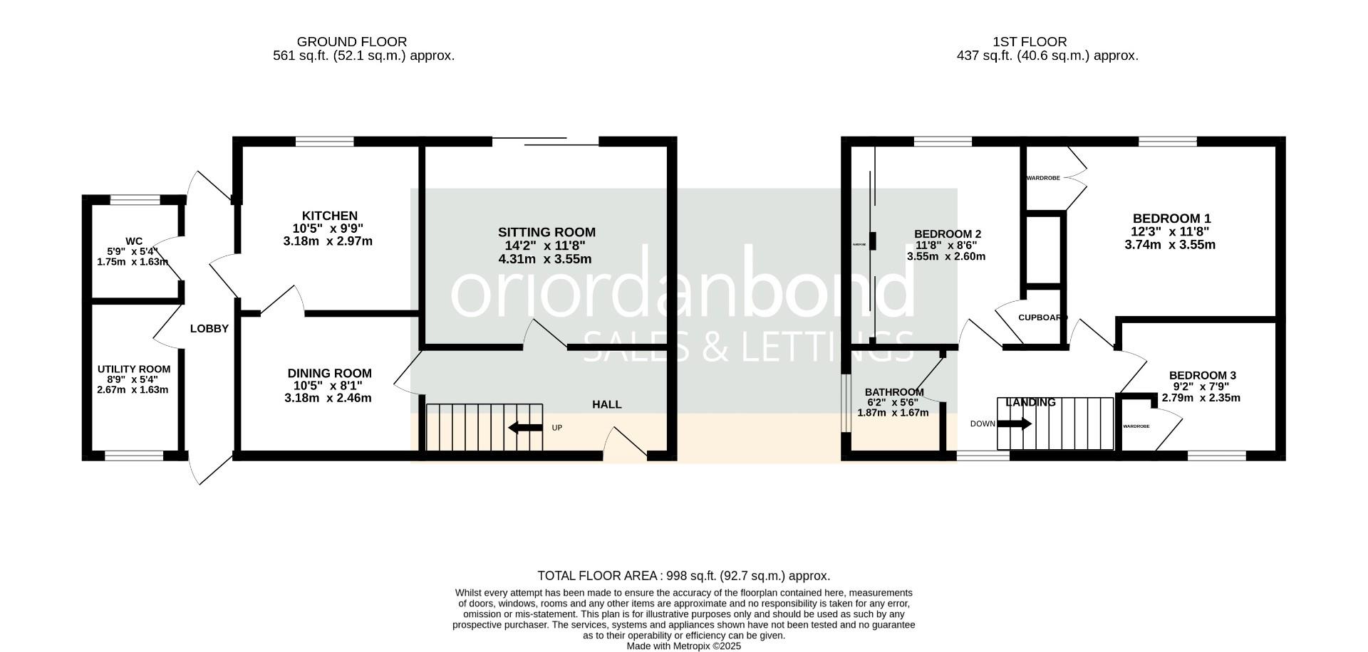 Medway Drive, Kings Heath