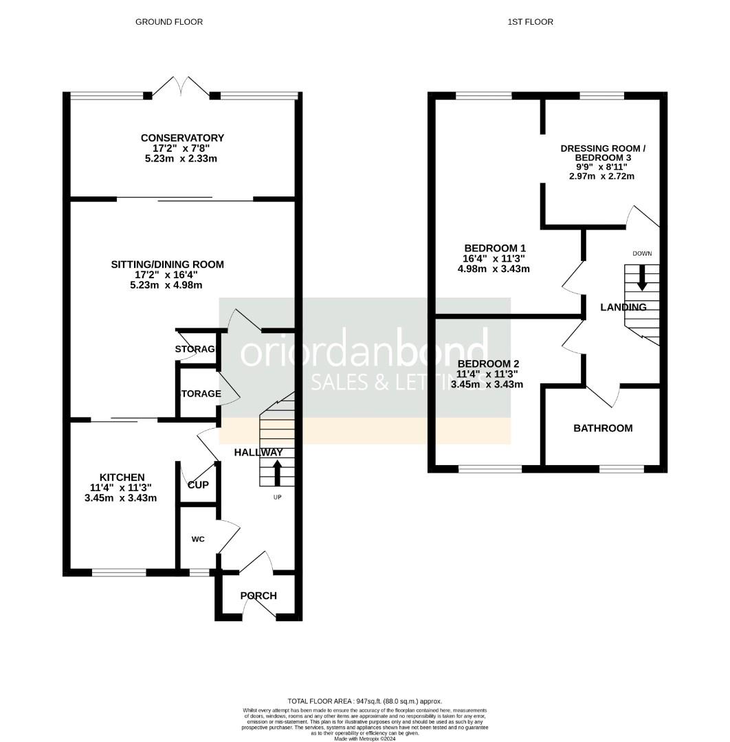 Flaxwell Court, Standens Barn