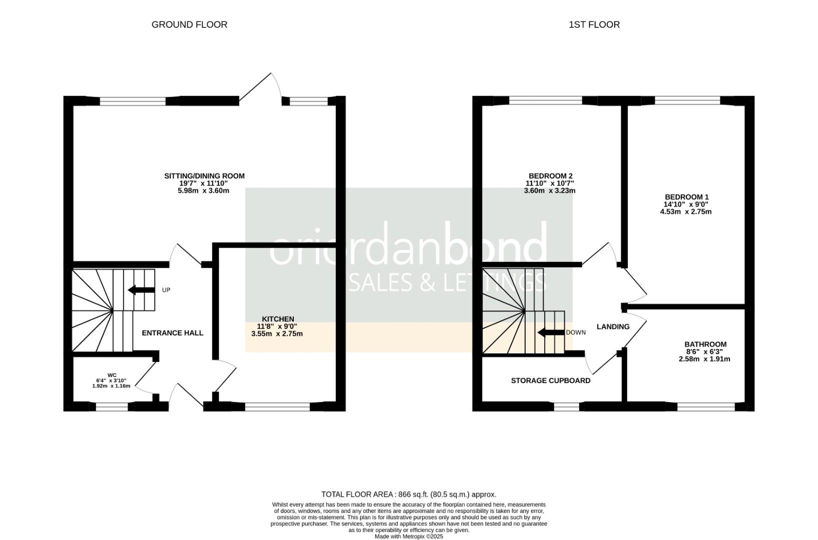 Middlemarch, Woodfields