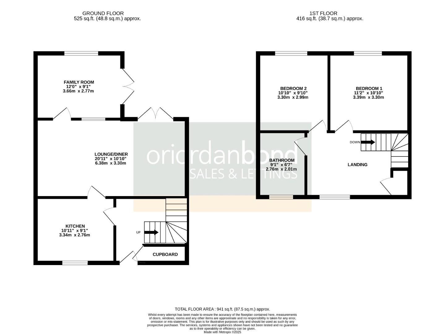 Streambank Road, Thorplands Brook