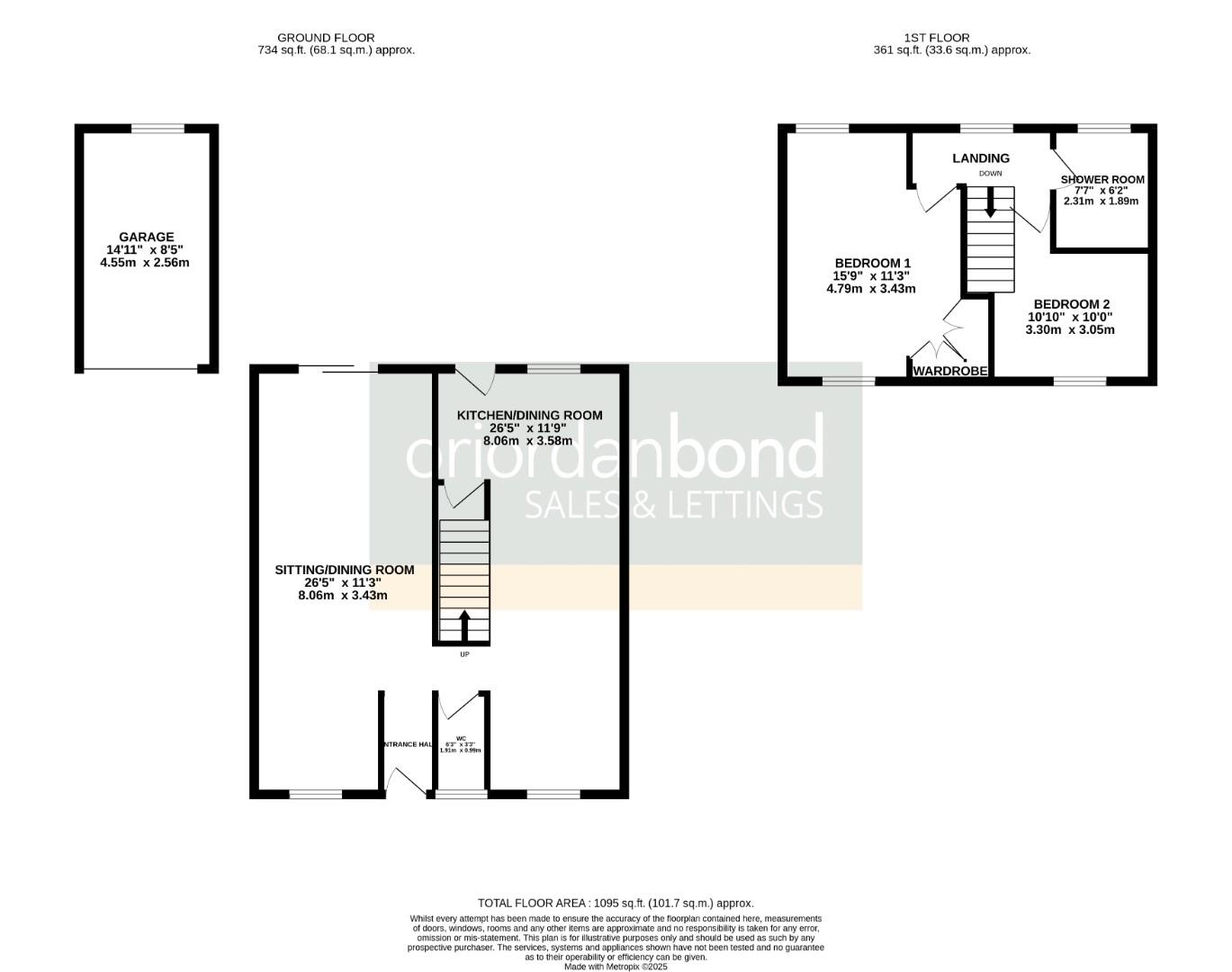 Damson Dell, Little Billing