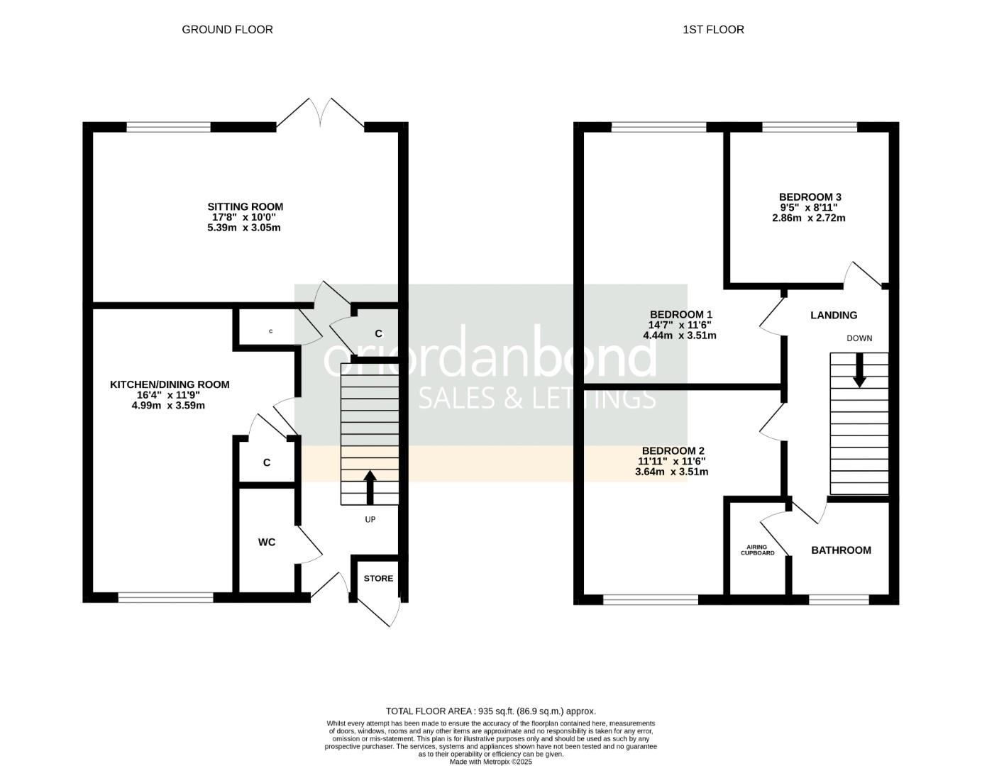 Maidencastle, Blackthorn